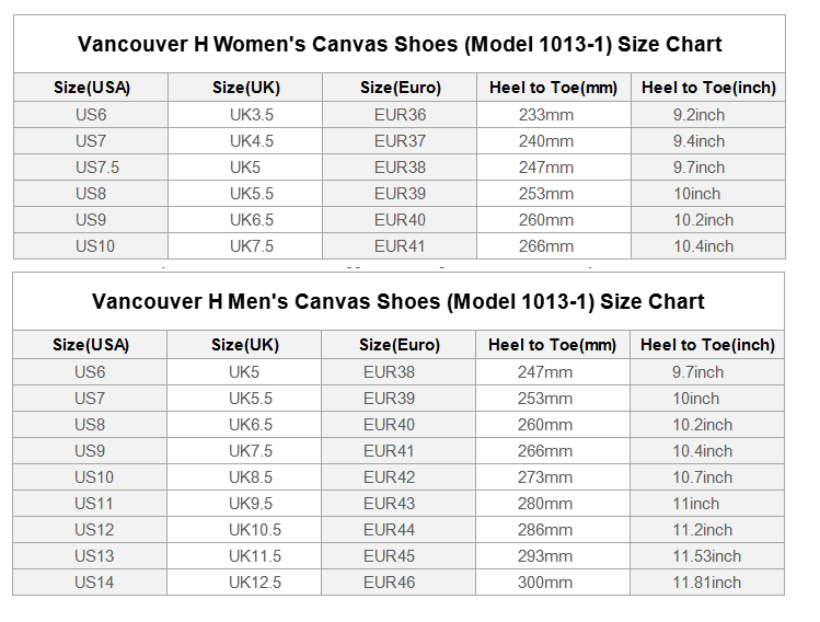 Occult Canvas High-Tops
